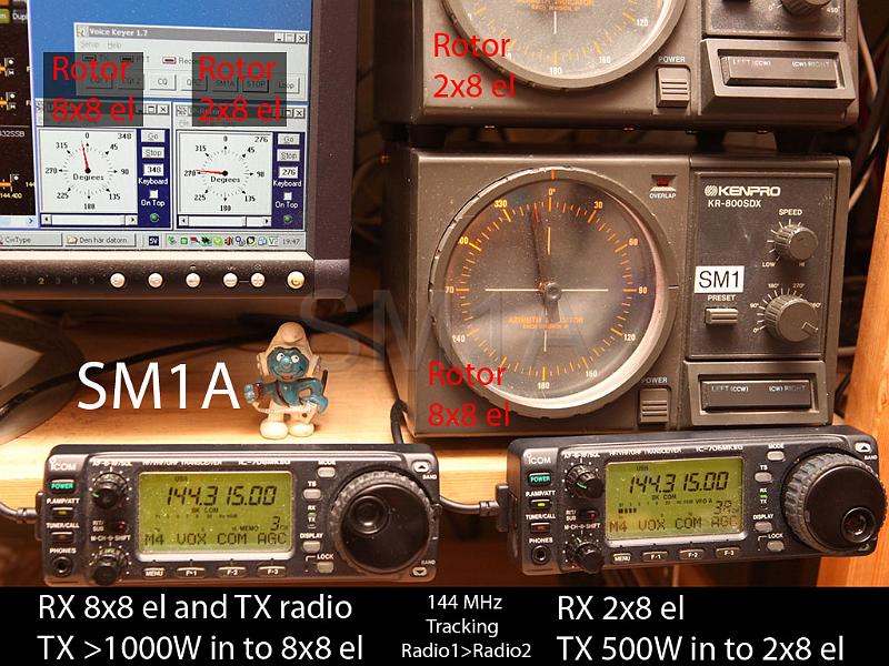 rem1.jpg - My home, Remote radio X2 (IC706MK2G front pannel, radio part is 200km away) and rotor control x2. RX-Radio is automaticly tracked to same QRG.